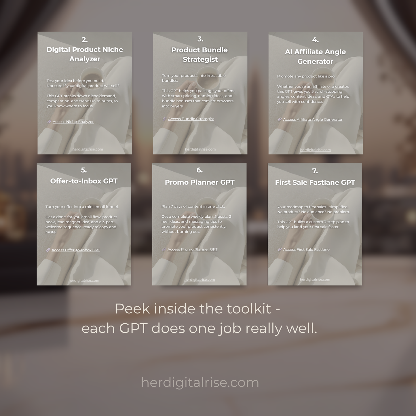 AI Business Toolkit – 7 GPTs to Plan, Promote & Sell Digital Products